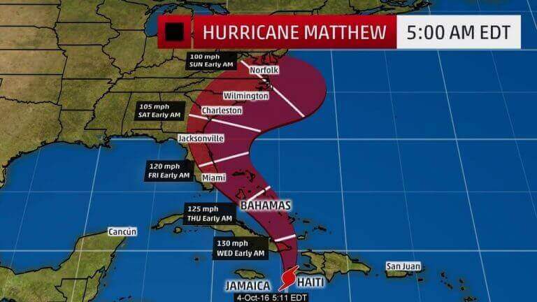 crisis marketing for hurricane matthew